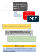 ¿Cómo Actuar Ante Una Emergencia Con Nuestros Estudiantes