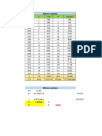 Ejemplo 2.- Tasa de crecimiento