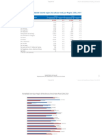 2.-Defunciones-y-mortalidad-general-según-área-urbano-rural-por-región.-Chile-2014.xlsx