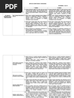 MATRIZ AREA COMUNICACIÓN 2020 (649-2016 MINEDU)