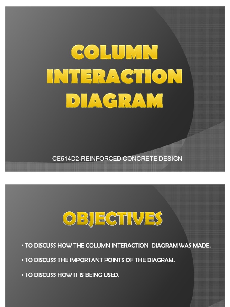 Reinforced Concrete Design Column Interaction Diagram | PDF ...