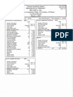 Billerica Unofficial Presidential Primary Results 2020