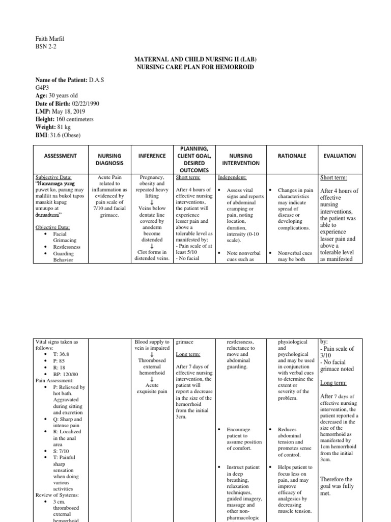 Nursing Considerations for Hemorrhoid Natural Cure