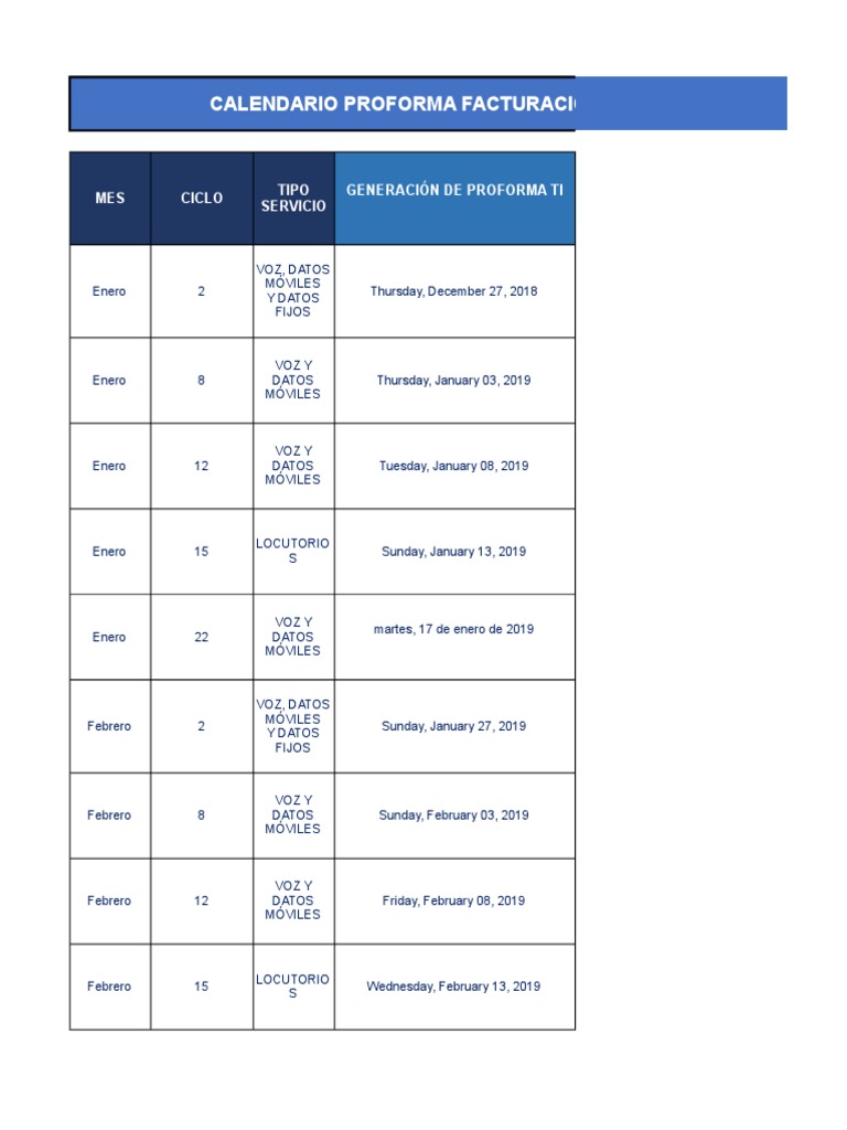 Calendario Proforma 2019 | PDF