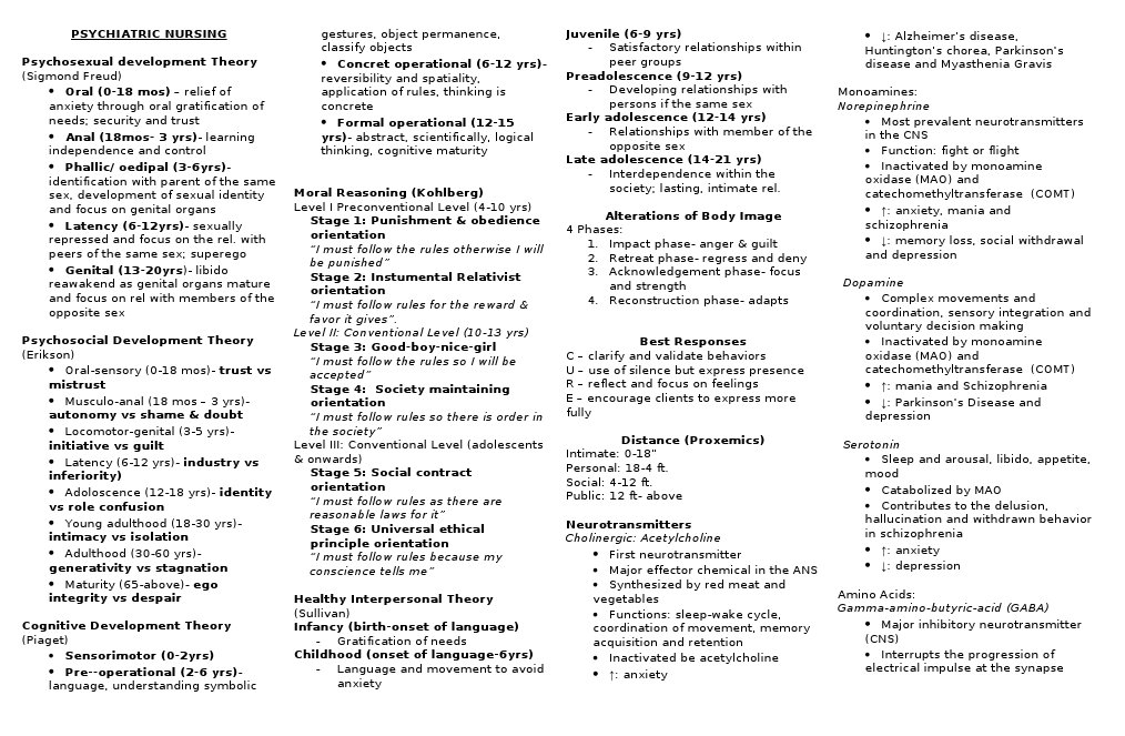 psychiatric-nursing-pdf-antipsychotic-antidepressant