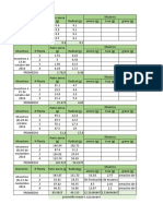 Base de Datos ANACRE