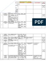 Dosificación Del Curso Networking