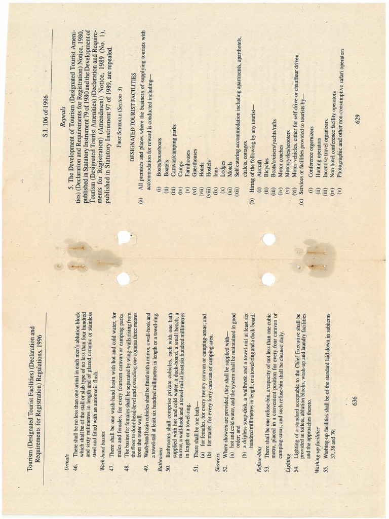 Statutory Instrument 106 of 1996 | PDF