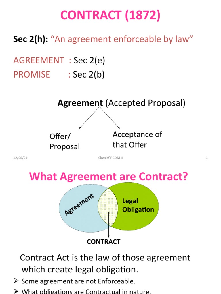Essentials of Contracts and Offers | PDF | Offer And Acceptance | Legal ...