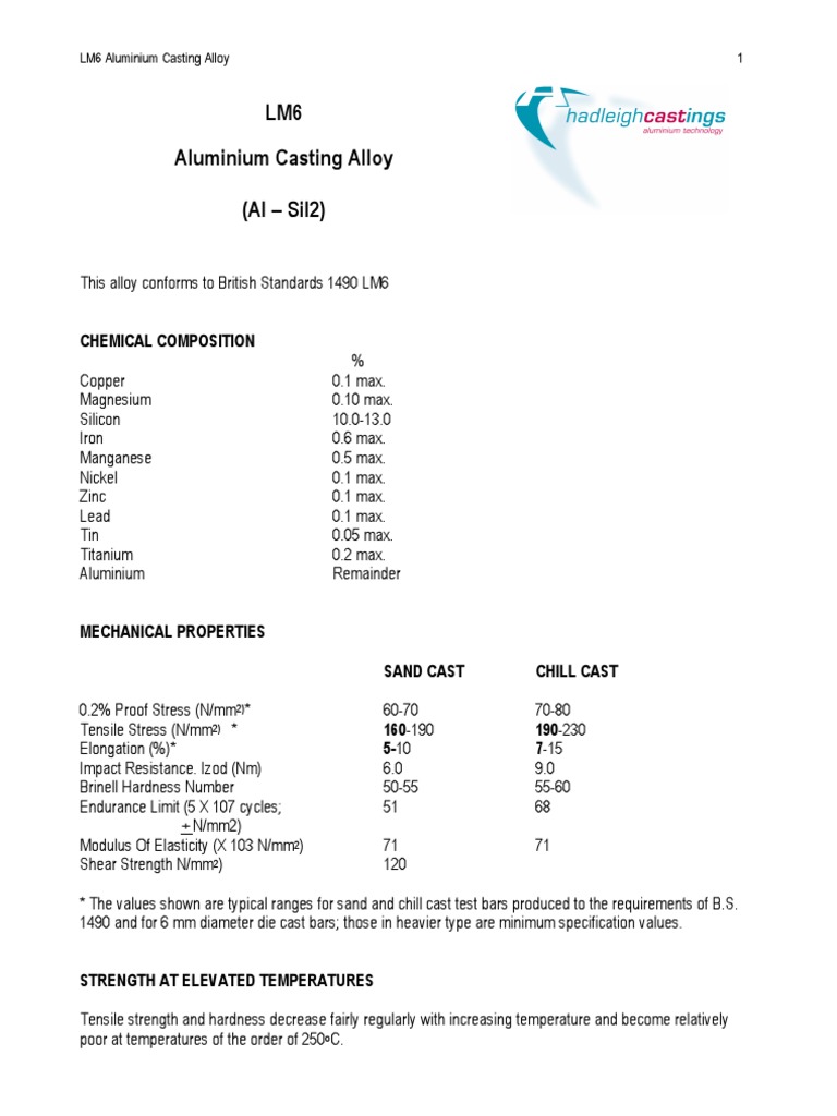 LM6 Alloy Detail Casting (Metalworking)