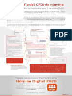 Radiografia CFDI de Nomina PDF