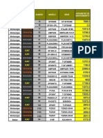 Informe Control Mtto