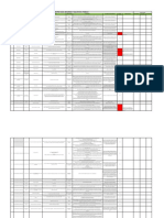 Matriz de Requisitos Legales