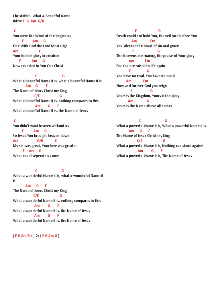 What A Beautiful Name PDF