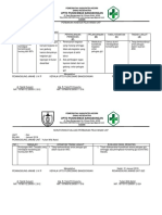 Pdca Januari