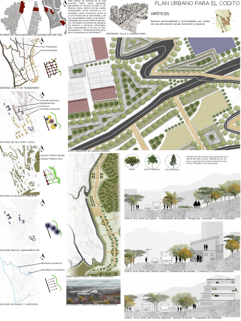 O planejamento padronizado das cidades latino-americanas e as Leis das  Índias | Caos Planejado, image size:768x1024