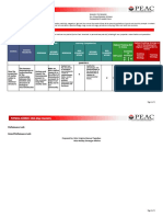 CIDAM Biomoleculeschemistry