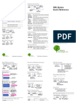 XML Quick Reference