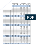 Pratikum Waterpass Kel.1 Ok