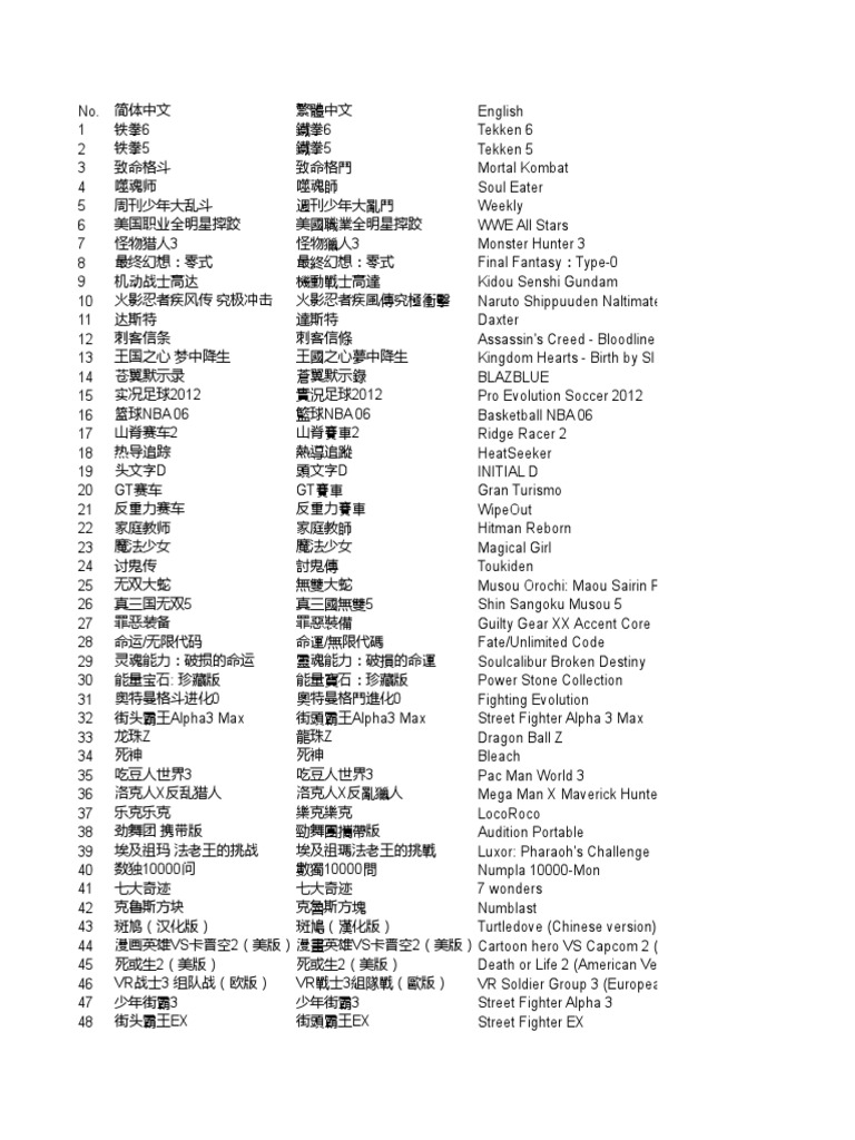 最新2448合一 2 Xls