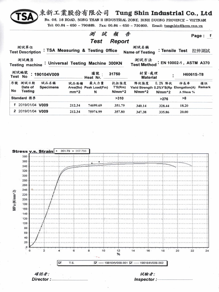 Tensile Test Report