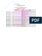 Cisco Ccna 2009 2010 Z