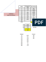 soil classification program