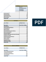 Sarvamoola Summary PDF
