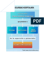 bioseguridad hospitalaria.docx