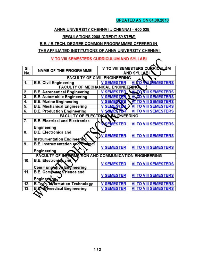 Anna University 2008 Regulations Overview | PDF | Engineering | Academia