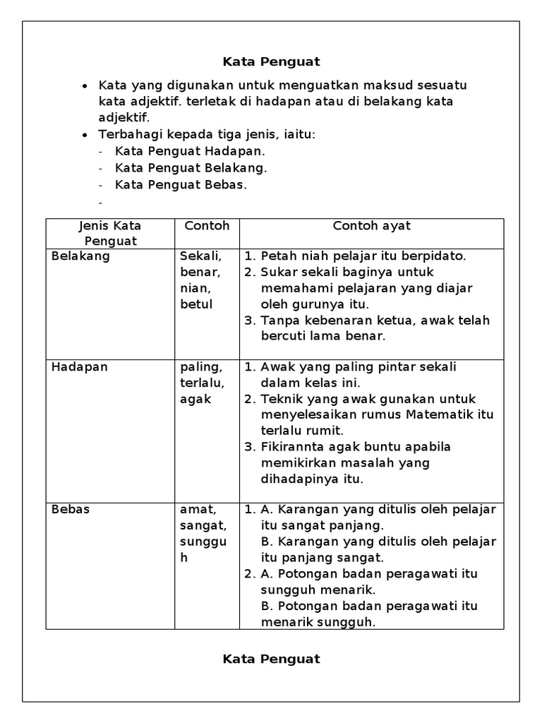 Kata Penguat Pdf