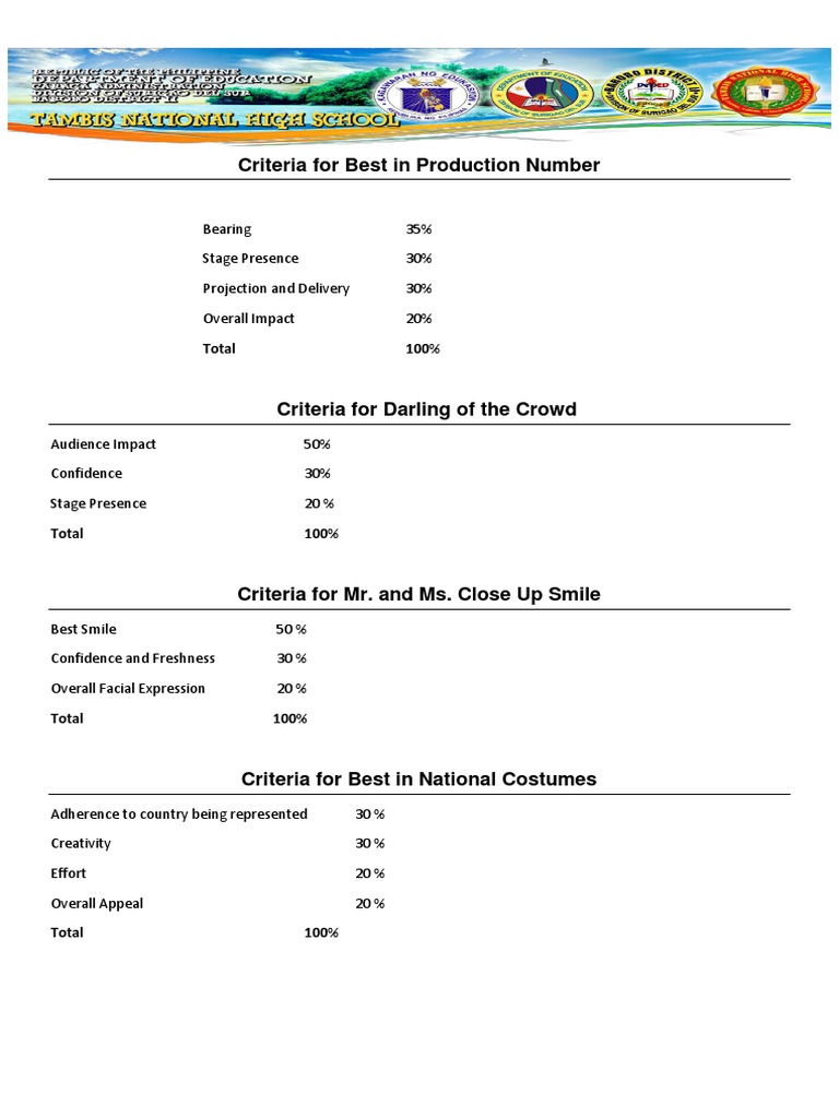 Criteria For Best in Production Number PDF