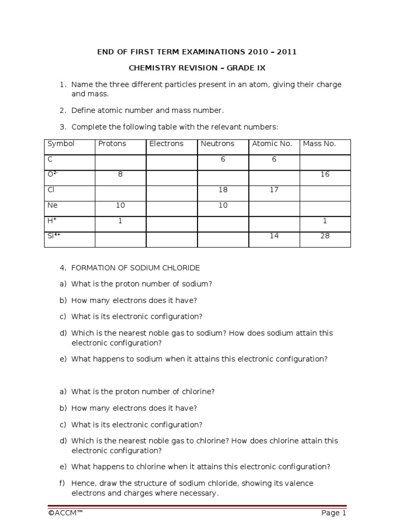Chemistry Revision Grade 9 | PDF | Chemical Bond | Carbon
