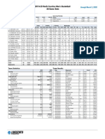 UNC_30_game_stats.pdf