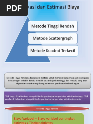 Lab Akb Ppt Metode Tinggi Rendah 2