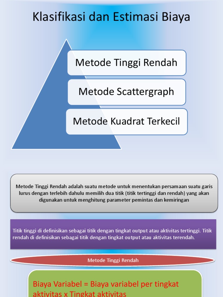 Lab Akb Ppt Metode Tinggi Rendah 2