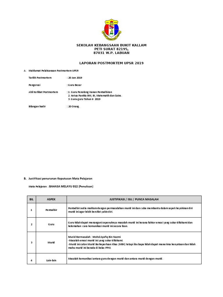 Isu Mencapai Tahap Penguasaan Minimum Dan Intervensi Pdf