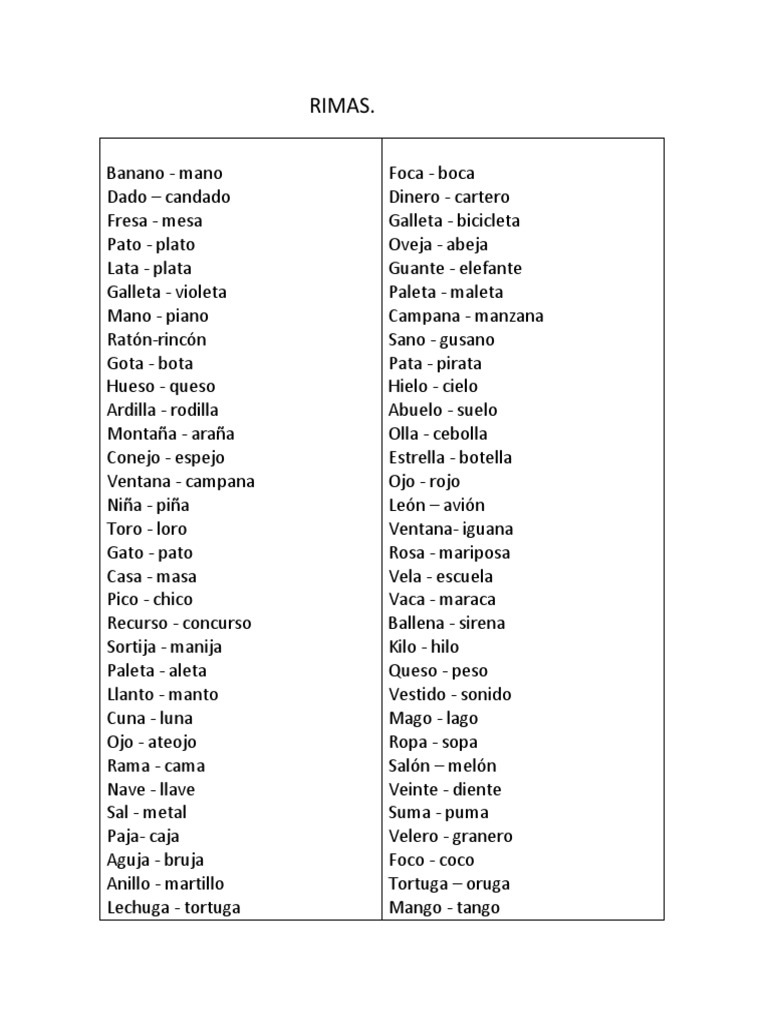 Lista de rimas en español | PDF | Libros para adolescentes