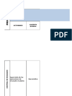 Matriz de Riesgos V05 - Control Envasado