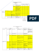 9 2 1 1 Penentuan Area Prioritas