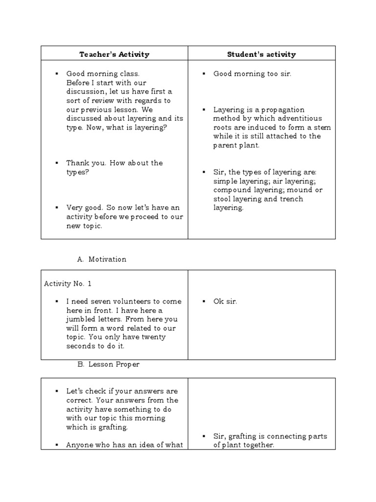 Demonstration Script | PDF