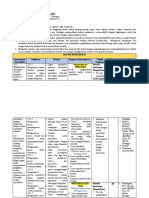 SISTEM REPRODUKSI MANUSIA