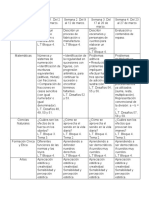 Marzo - 3er Grado Dosificación (2019-2020)