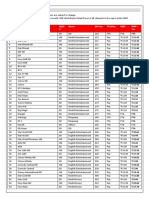 Channel+List_11Feb2019.pdf