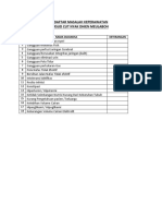 DAFTAR MASALAH KEPERAWATAN (Diagnosa)