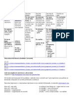 Conectores en Espanol PDF