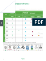 Normascertificados PDF