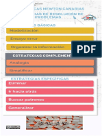 Infografía_Resolución de problemas.pdf