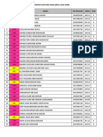 Berjaya Rayuan Siswa - Mac2020 PDF