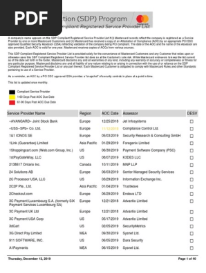 Site Data Protection Pci List | PDF